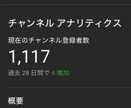 YouTubeチャンネル登録者数を15人増やします 日本人！超ゆっくりペース！安心安全の登録者数増加サービス！ イメージ2