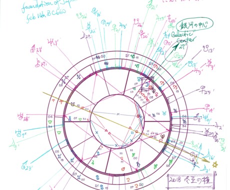 あなただけの冬至の種の神聖幾何学✡魔法陣を描きます スマホの待受や手帳の表紙にセットするだけで開運ナビゲート！ イメージ2