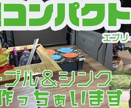 簡単な動画作成致します スキルアップの為に低価格で動画編集を致します。 イメージ1