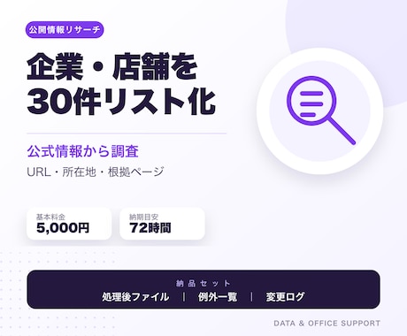 指定条件の企業・店舗を30件リスト化します イメージ1