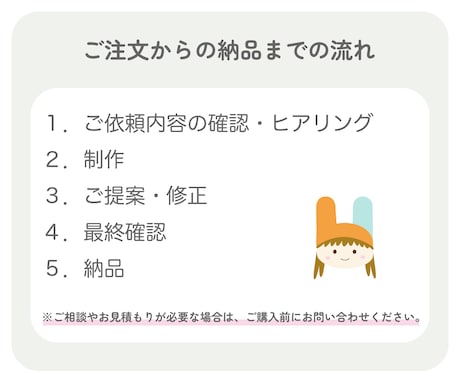 想いをのせた《伝わるWEB画像》制作いたします 思わず見ちゃう！こころ惹かれるデザインで集客のお手伝い♪ イメージ2