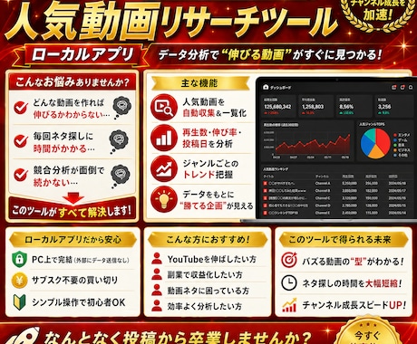 YouTube競合分析ダッシュボードを作成しまます PC一台で競合チャンネルを丸ごと分析できます イメージ2