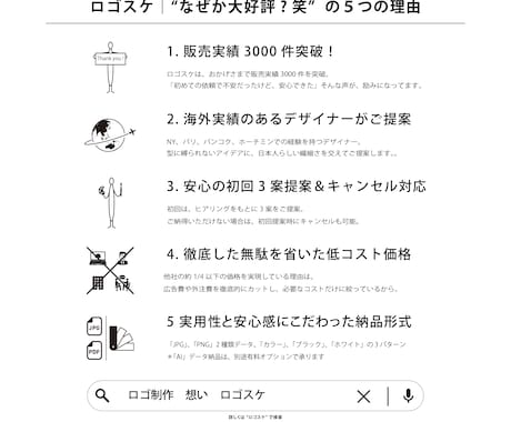 ロゴスケ｜御社の想いをカタチ（ロゴ）にします 初回3案提案｜起業した人&新規事業の会社を応援シリーズ！ イメージ2