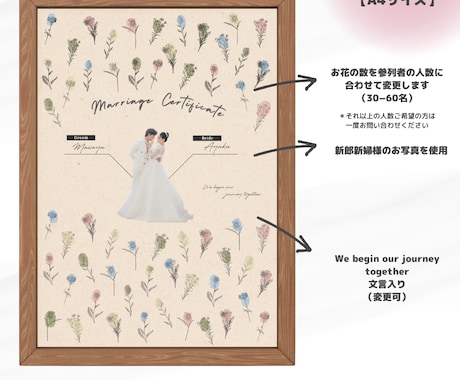 結婚式で使える結婚証明書作ります 新郎新婦様のお写真付きです！！！ イメージ2