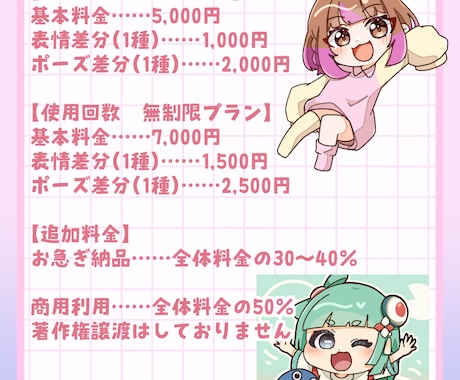 可愛いSDイラストお描きします 商用利用可！配信、動画、グッズ、スタンプ等 イメージ2