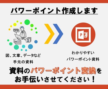分かりやすいパワーポイント資料作りをお手伝いします どんな資料でもパワーポイントにまとめます イメージ1
