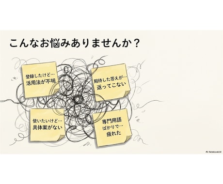 非エンジニアのAI活用法、実体験からお伝えします あなたの課題からAI活用法を一緒に見つけます イメージ2