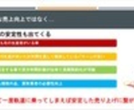 花卉栽培で稼ぎたい方にお勧めします ビジネスモデル （花卉栽培編） イメージ2