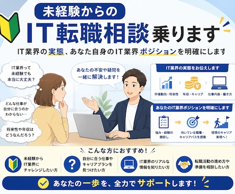 未経験からのIT転職相談乗ります IT業界の実態、あなた自身のIT業界ポジションを明確にします イメージ1