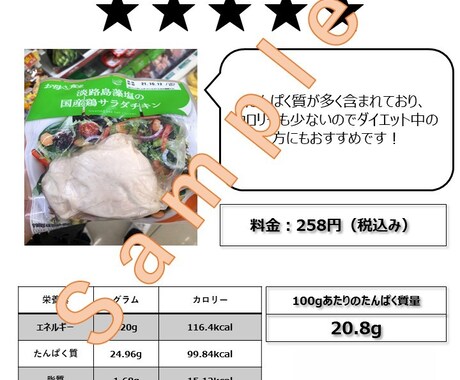 ファミマで買える高たんぱく質ランキングお教えします 2021Ver　ファミマのたんぱく質ランキング100選 イメージ1