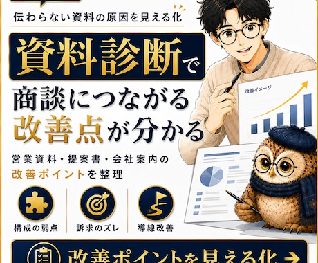 営業資料・提案書・会社案内の改善点を診断します