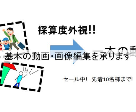 基本の動画・画像編集を承ります 編集ならここへ！ぜひ、任せてください。 イメージ1