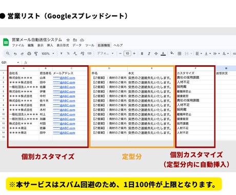 営業メール自動送信｜カスタマイズで反響率UPします 新規商談に向けたメール送信作業に5時間以上かけていませんか？ イメージ2