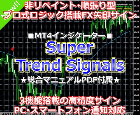 トレンド初動を捉える高精度FXツールをご提供します 初動を制す⭕多層分析で高精度なエントリー判断を実現！ イメージ1