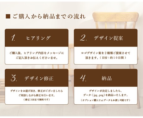 ナチュラルで温かみのあるロゴをお作りいたします 〜 現役デザイナーが制作するオリジナルロゴをお届け 〜 イメージ2