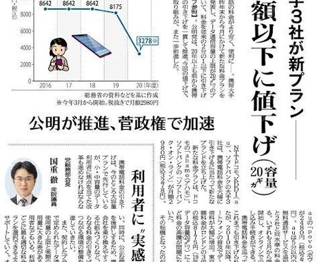格安SIMが分からないという方にアドバイスします 節約をサポート！不安を一緒に解決しましょう イメージ2