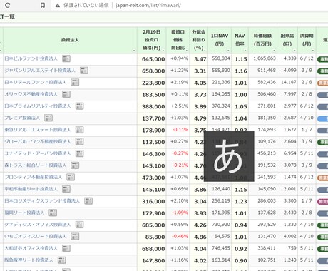 スクレイピング技術であなたの情報収集を自動化します webページからのコピペ作業が一瞬でおわります。 イメージ2