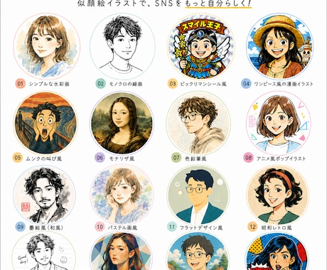 商用可！似顔絵風の【アイコン画像】をデザインします イメージ1