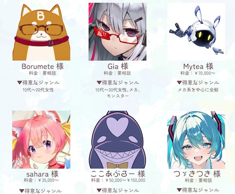 女性モデル用￤高品質モデルを制作いたします お好みの絵柄で一括制作できちゃう❕ イメージ2