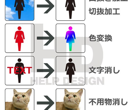 各種画像加工（ネットショップ他）対応いたします 白抜き、色変換、文字消し、不要物消し イメージ2