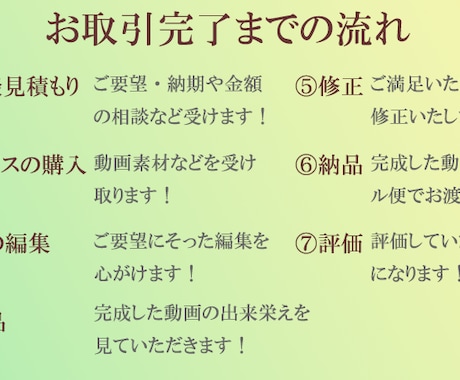 ショート動画・短めの動画の編集作業を承ります ジャンルに合わせたデザインをいたします！ イメージ2