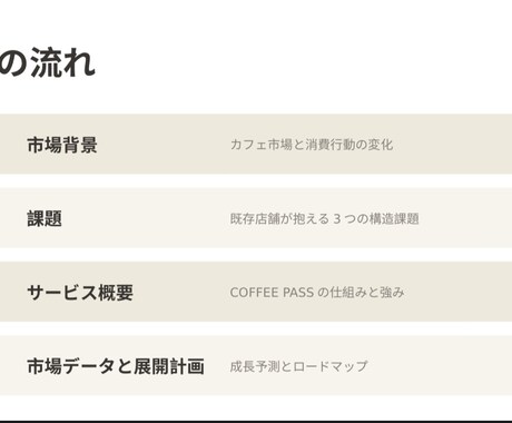 見やすく伝わるプレゼン資料をスピード作成します 構成のご相談もOK・修正無制限 イメージ2