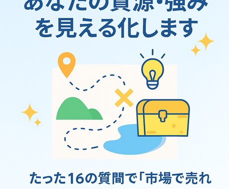 あなたの「才能・資源」を発掘し最大化します 自分の強み・価値・持っている資源を簡単に深く知りたい人へ！ イメージ1