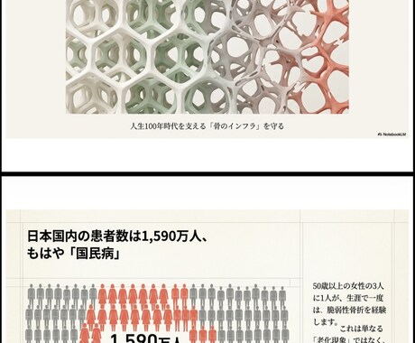 要約レポート作成。データ入力入力代行します 資料要約・構成案を代行します。データ入力の代行も行います イメージ2