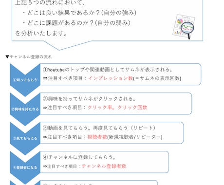 YouTubeチャンネル分析で伸びしろ解析をします アナリティクス分析でで登録者を増やす伸びしろ戦略を提案! イメージ2