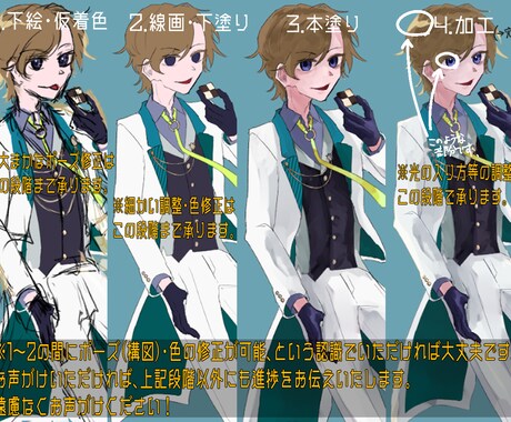 色んなイラスト描きます 実績募集中…！先着4～5名様イラスト描かせてください！ イメージ2