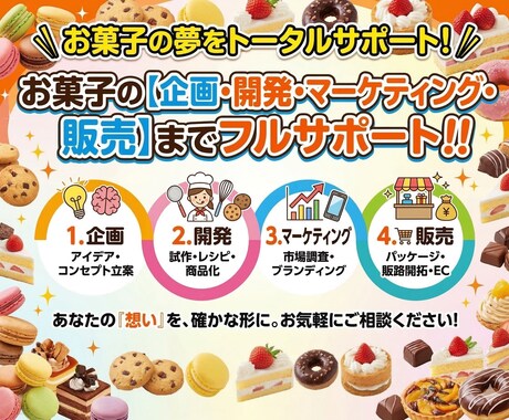 菓子の企画開発・マーケティングをフルサポートします 菓子事業の立ち上げ・開発・製造・輸入輸出・販売まで一貫支援 イメージ1