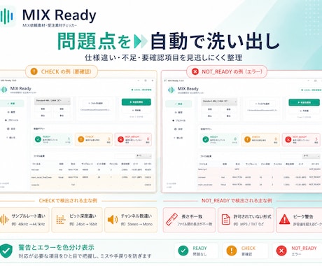 MIX素材の受け渡し前チェックを自動化します MIX素材の仕様・不足・重複を自動チェック イメージ2