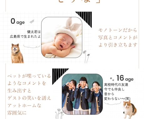 プロフィール・きずなはペットがお二人を紹介します 22000組のムービー制作の実績で高クオリティ・低コスト イメージ2