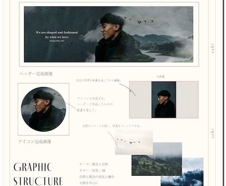 商用OK! SNS・ブログ等のヘッダーを作成します 修正回数無制限で高品質でリーズナブルな画像作成サービス！ イメージ2