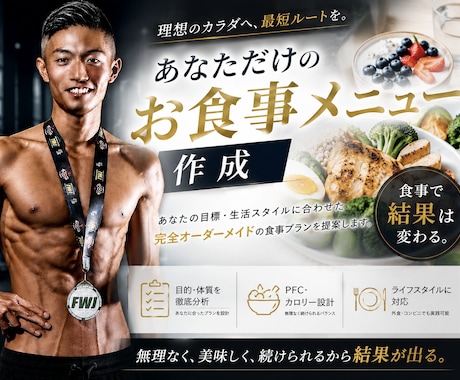 質問無制限！プロが食事メニュー作成します プロが自宅・ジムなど筋トレしたい方のメニュー作成！ イメージ1