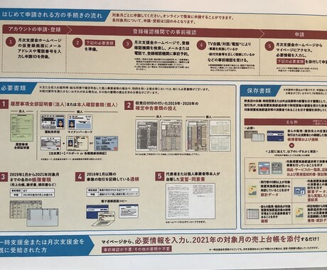 月次支援金の申請相談・サポートします 事前確認登録機関としての実績を活かしてお手伝いします。 イメージ2