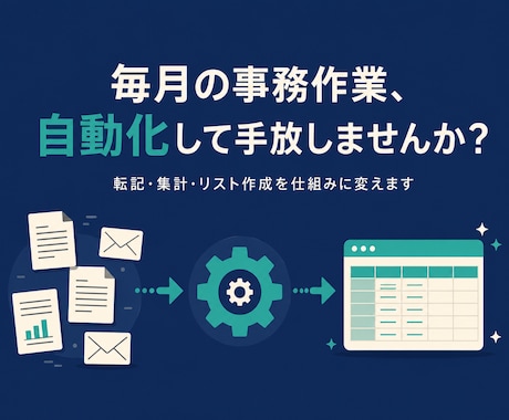 毎月の事務作業、自動化して手放すお手伝いします 事務歴12年×自動化の実務者が、まずは診断＆改善マップを納品 イメージ1
