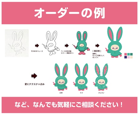オリジナルキャラクターを作成します お客様のアイデアを生かしながら、キャラクターを仕上げます。 イメージ2