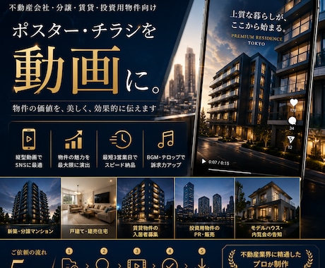 不動産広告をSNS動画化します イメージ1