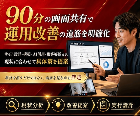 AIブログを完全自動化運用する方法をコンサルします 2か月で21万PV増やした実践ノウハウも公開 イメージ2