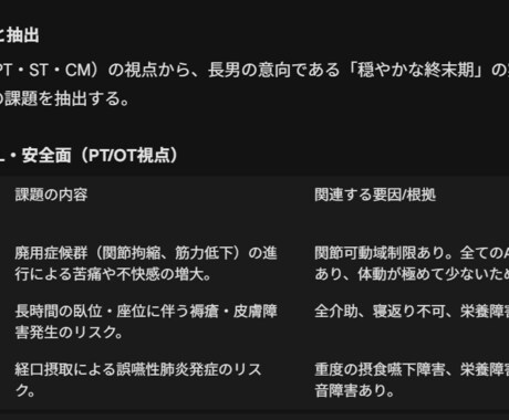 無料AIでリハビリの計画を１０分で自動作成します 文章が苦手なリハビリテーション担当の方を楽にします。 イメージ2