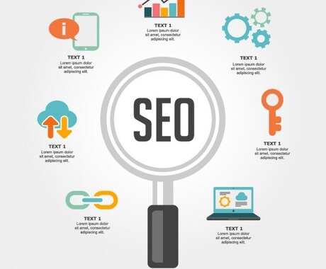 SEOを意識したコンテンツ案、記事案を考案します WEBメディアのディレクターがアドバイスします！ イメージ1