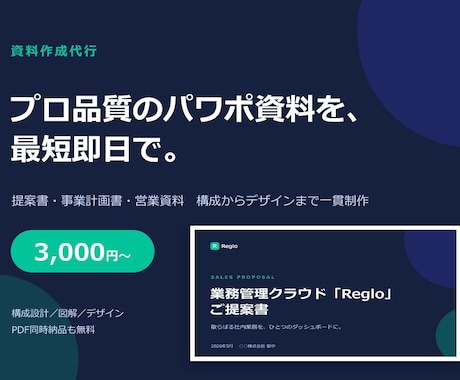 パワポ資料｜提案書・営業資料をプロが作成しますます 構成設計から図解・デザインまで一貫。最短即日納品 イメージ1