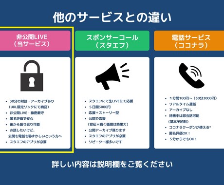 毎日配信5年目｜スタエフ発信のモヤモヤ整えます 匿名OK｜安心して話せる非公開LIVE30分｜配信相談歓迎 イメージ2