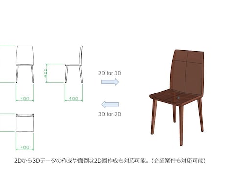 CADデータ(2D/3D)を作成いたします 個人案件/企業案件共に対応可能。機密厳守をお約束いたします。 イメージ2