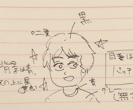 線画無し！オリジナルアイコンイラスト描きます 輪郭線のない、モコモコしたポップなイラスト イメージ2