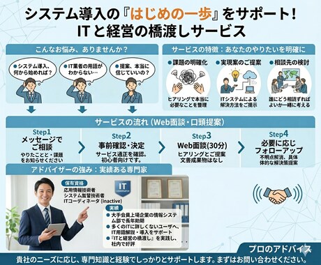 初めてのシステム発注をやさしくコーディネートします これで専門用語を振りかざすIT業者との交渉も怖くない！ イメージ2