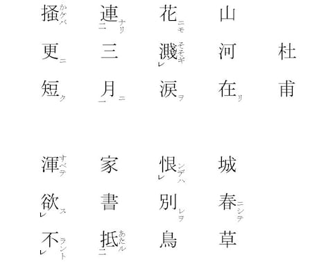 大学講師が国語教員志望の方に漢文の教え方を伝えます 生徒が漢文の魅力を楽しく、分かりやすく学べる授業をしたい方へ イメージ1