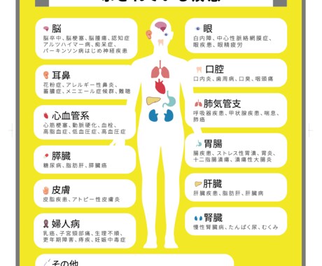 名刺、ショップカード、チラシを制作します 手にとってもらえる、伝わるデザインを制作します イメージ2