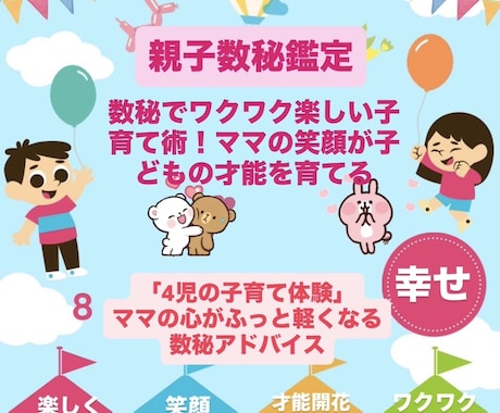 親子数秘鑑定で子育てのお悩み解決します 4児の子育て経験と数秘で親子の資質を読み解きアドバイス イメージ1